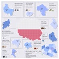 Dot And Flag Map Of Republic Of Poland Infographic Design