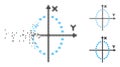 Destructed Pixelated Halftone Dotted Ellipse Plot Icon