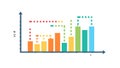 Dotted Line Bar Chart for Data Comparison, vector design Generative AI Royalty Free Stock Photo