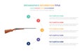 Double barrel riffle infographic template concept with five points list and various color with clean modern white background -