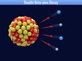 Double Beta-plus Decay Royalty Free Stock Photo