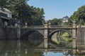 Double bridge, Nijubashi, Tokyo Imperial Palace Royalty Free Stock Photo