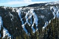 Double diamond trails at Breckenridge ski resort in winter time