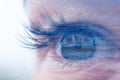 Double exposure with macro feminine blue eye and calm wavy water of ocean or sea. Concept of hopefullness and faith, lost,