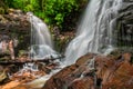 Double falls in the Tennessee mountains Royalty Free Stock Photo