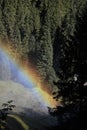 Double Rainbow over Krimmler Waterfalls