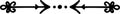 Double sided arrow with decorative swirls and three dots separating the opposite directions, ideal for indicating two