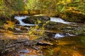 Double Waterfall Autumn Landscape In Michigan