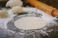 Dough rolling for mini pizza