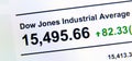 Dow Jones stock market index