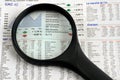 Stock quotes with a magnifying glass close up