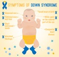 Down Syndrom Symptoms