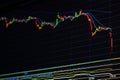 Down trend stock market graph Royalty Free Stock Photo
