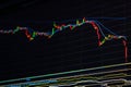 Down trend stock market graph Royalty Free Stock Photo