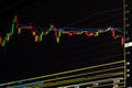 Down trend stock market graph Royalty Free Stock Photo