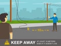 Downed power line safety rule. Keep away at least 10 meters even if it doesn`t appear to be live. Man shows stop gesture.