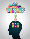 Downloading applications from the cloud to the head. Mobile applications are installed in the brain, replacing the mind