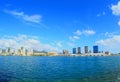 Downtown and Kakaako District views from Sand Island