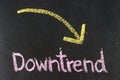 DOWNTREND