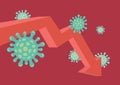 Downtrend arrow with infectious coronavirus isolated on a red background