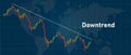 Downtrend bearish stock market candle stick chart going down loss