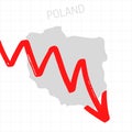 Poland map with falling arrow. Financial stagnation, recession, crisis, business crash, stock markets down, economic collapse. Royalty Free Stock Photo