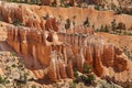 Dozens of Hoodoos from Sunset Point