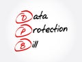 DPB - Data Protection Bill acronym Royalty Free Stock Photo