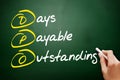 DPO - Days Payable Outstanding acronym, business concept on blackboard Royalty Free Stock Photo
