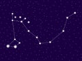 Draco constellation. Starry night sky. Cluster of stars and galaxies. Deep space. Vector