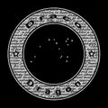 Draco Star Constellation, Dragon Constellation