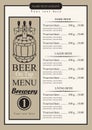 Draft beer menu