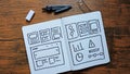 UX mobile application wireframe. Sketch, prototype, framework, layout future app design project. Royalty Free Stock Photo