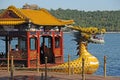 Dragon boat in summer palace Royalty Free Stock Photo