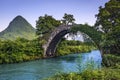 Dragon Bridge