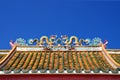 Dragon Chinese Temple Roof Royalty Free Stock Photo