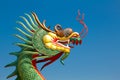 Dragon head with blue sky Royalty Free Stock Photo