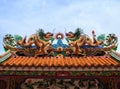 Dragon Statue Chinese temple roof
