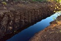 Drainage ditch in peat extraction site. Drainage of peat bogs and destruction of trees. Drilling on bog for oil exploration.