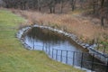 Drainage of drainage water from the bottom of the dam dam or pond through the upper safety overflow water overflow determines the