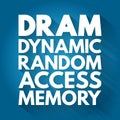 DRAM - Dynamic Random Access Memory acronym, technology concept background