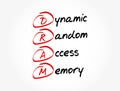 DRAM - Dynamic Random Access Memory acronym, technology concept background