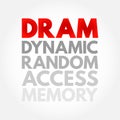 DRAM - Dynamic Random Access Memory is a type of random-access semiconductor memory that stores each bit of data in a memory cell