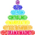 Drama Magnet Word Cloud Royalty Free Stock Photo