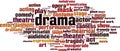 Drama word cloud