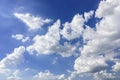 Dramatic atmosphere panorama view of beautiful summer sky.