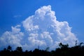 Dramatic Cloud on Blue Sky Royalty Free Stock Photo