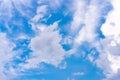 Dramatic cloud sky background Royalty Free Stock Photo