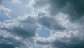 Dramatic Cloudscapes Under the EverChanging, Dynamic Skies That Surround Us All Royalty Free Stock Photo