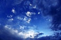 Dramatic cloudy sky Royalty Free Stock Photo